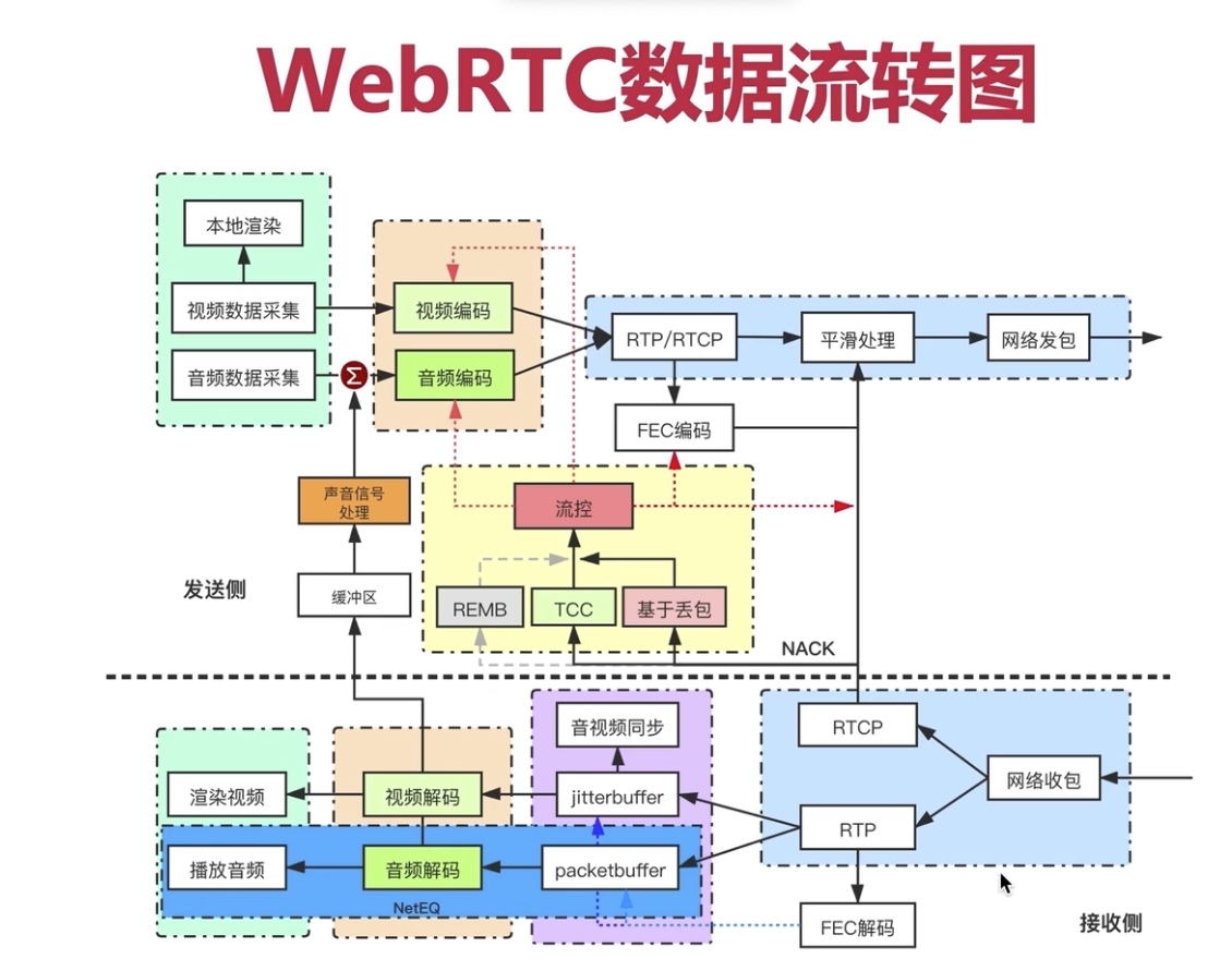 image-20221119233539085